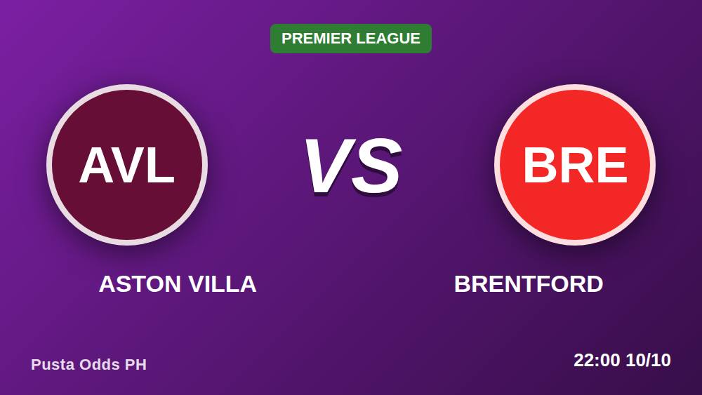 Aston Villa vs Brentford: Myth-Busting the Villa Park Narrative
